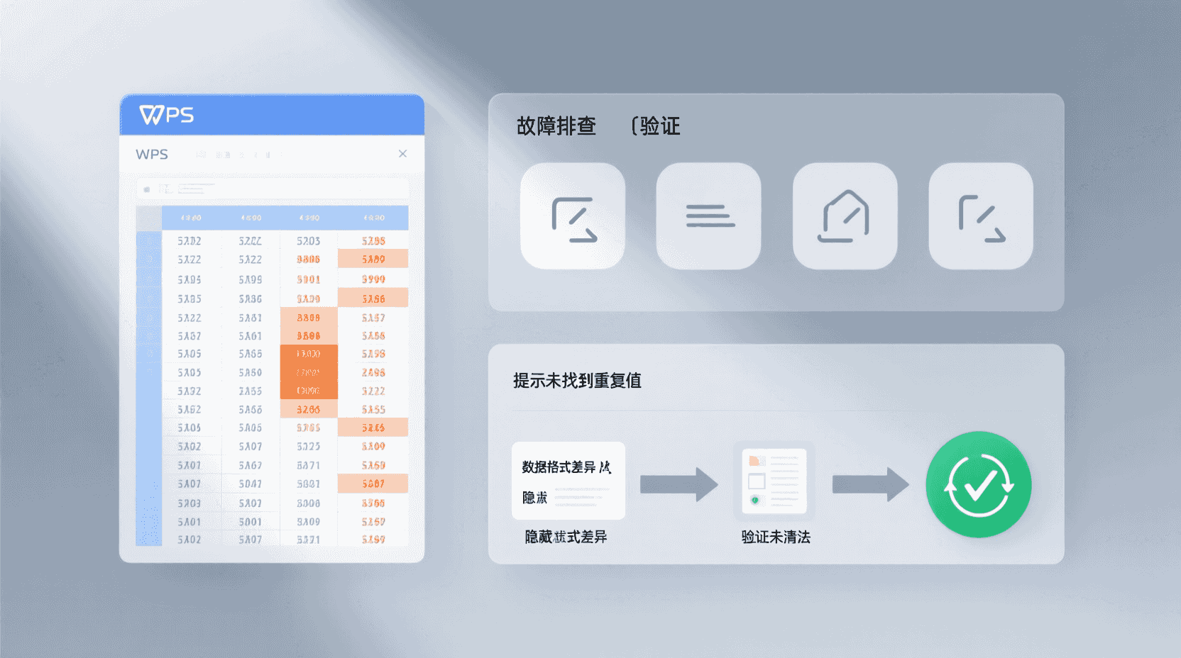 故障排查：四种常见报错与验证